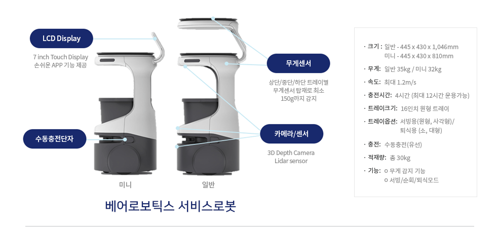 베어로보틱스 서비스로봇