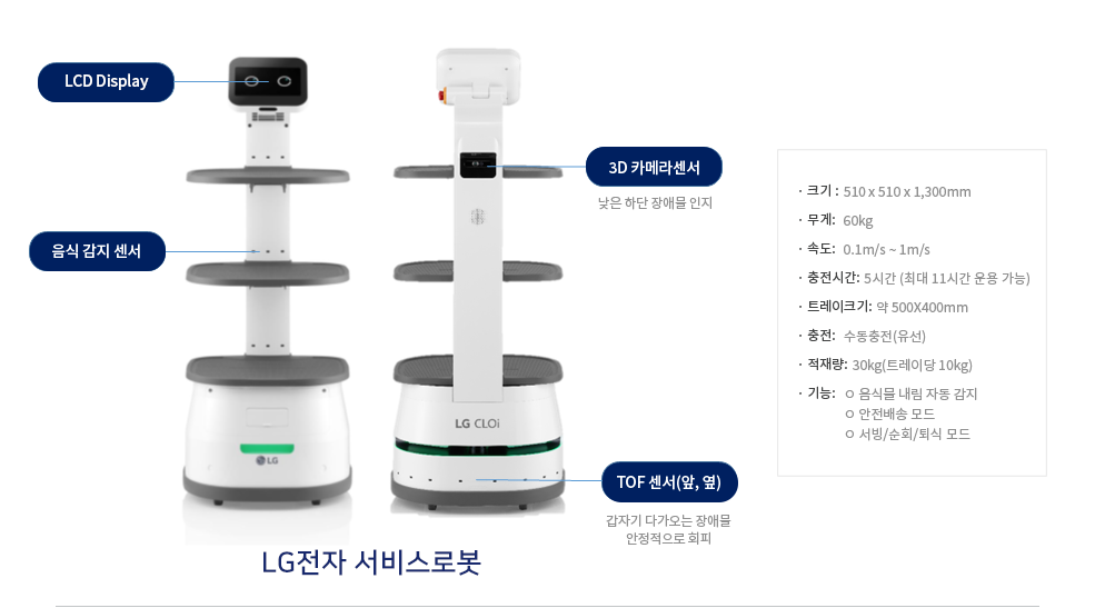 LG전자 서비스로봇