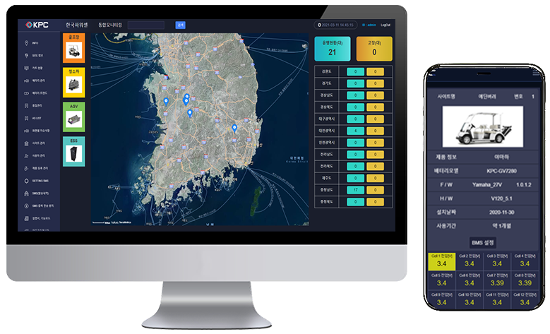 리튬 배터리 모니터링 및 제어 시스템